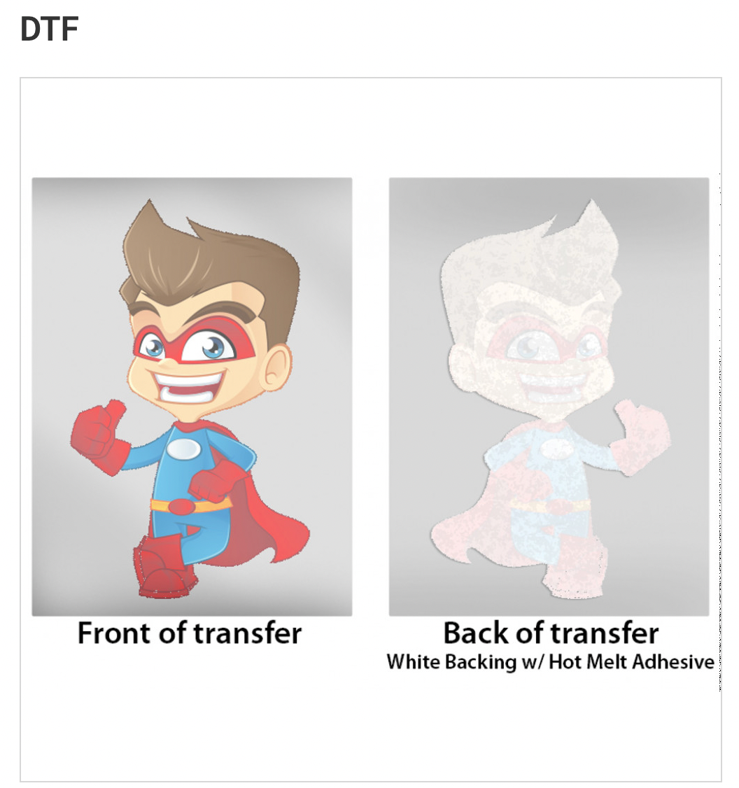 DTF Prints