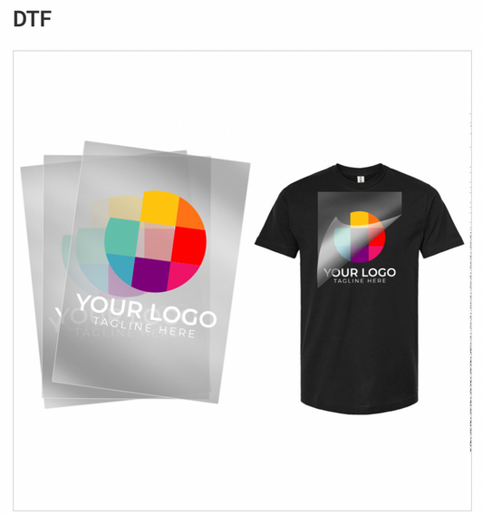 DTF Prints Gang Sheet Builder