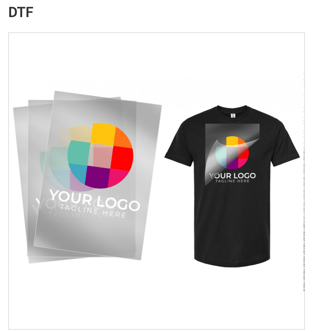 DTF Prints